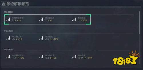 王者荣耀直装辅助官网-三角洲行动特勤处怎么升级 三角洲行动特勤处升级方法介绍（三角洲联合行动）(图3)